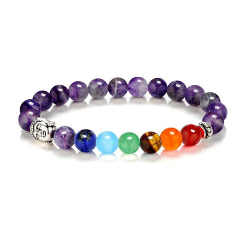 8 Colors 2016 7 Chakra Healing Balance Buddha Beads Bracelets Bangles Charm Natural Stone Bracelet Yoga Jewelry Men Women Gift